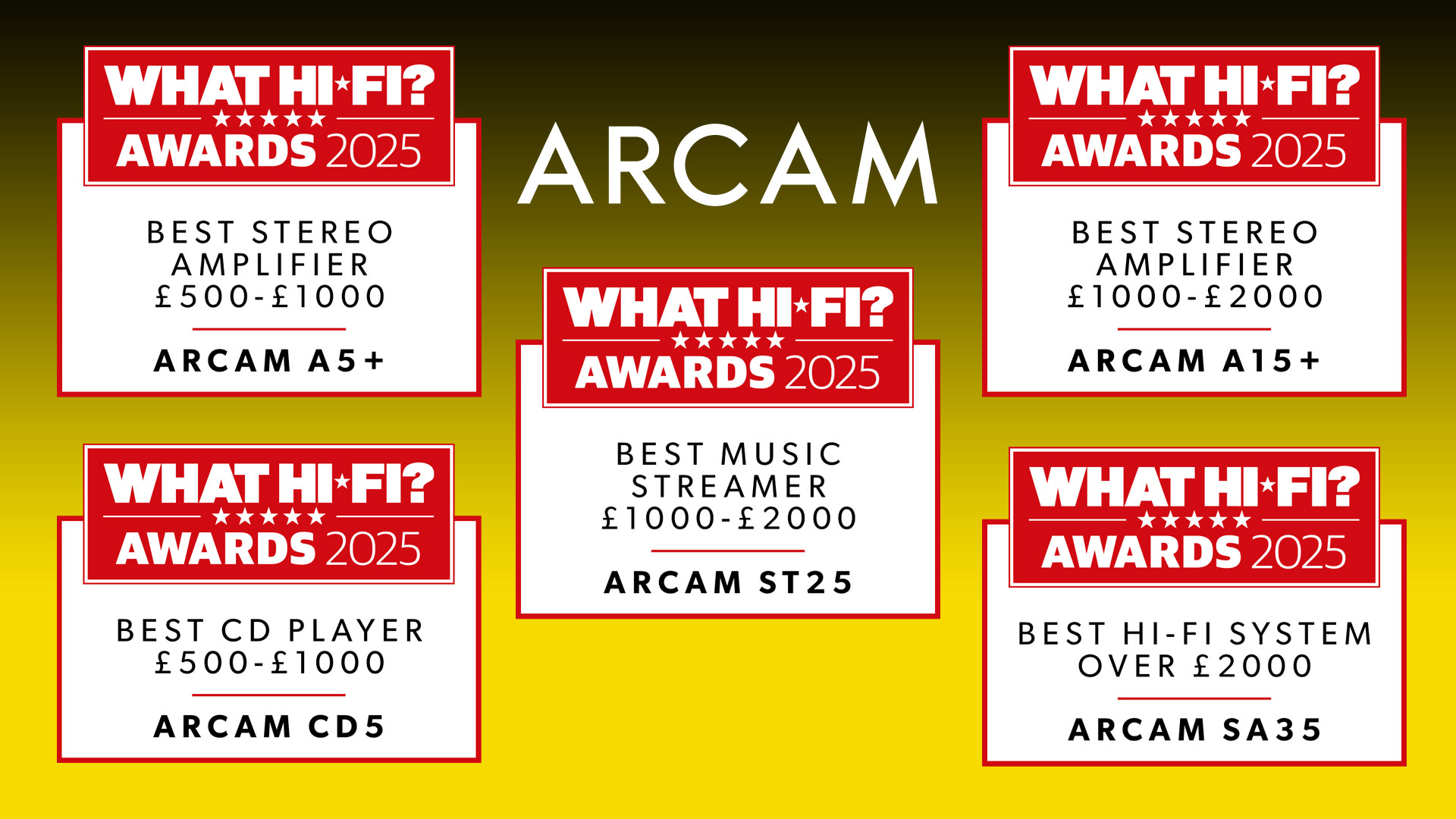 Arcam торжествует: пять моделей получили What Hi-Fi? Awards 2025 Arcam торжествует: пять моделей получили What Hi-Fi? Awards 2025