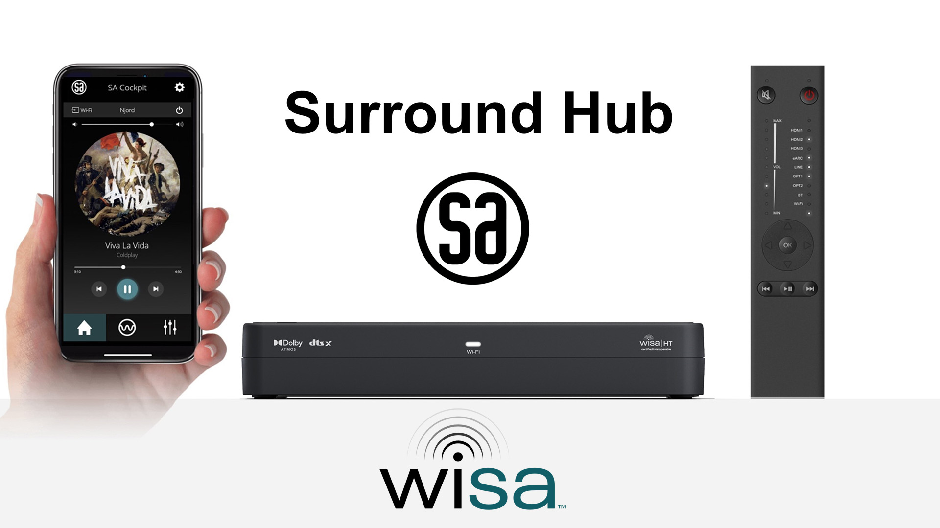 Домашний кинотеатр без проводов с SA Surround Hub – Barnsly Sound Blog