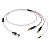 White Lightning 3 Tonearm Cable din-RCA 1.75 m