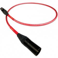 HEIMDALL 2 AES/EBU