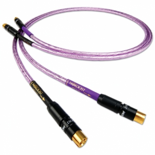 FREY 2 ANALOG INTERCONNECT RCA